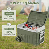 Barara King Cooler, Car Fridge, Portable Outdoor Cooler,12 Volt Car Refrigerator Portable Car Fridge with Adjustable Range-35L image 5