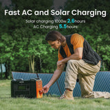 OUPES 2400W 2232Wh Portable Power Station with 4x240W Solar Panel,Solar Generator for Outdoor Camping,Home Backup,Emergency,RV image 2