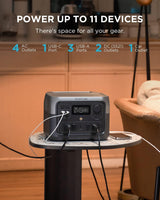 EcoFlow RIVER 2 Max Portable Power Station 512Wh Capacity.Solar Generator.1000W AC Output for Outdoor Camping.Home Backup.Emergency.RV.off-Grid image 4