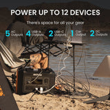 OUPES 2400W 2232Wh Portable Power Station with 4x240W Solar Panel,Solar Generator for Outdoor Camping,Home Backup,Emergency,RV image 4