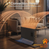BREEZEHEAT 1500W panel space heater for bedroom, living room, home, 55-96F,knob control, 600 sq,with fan for fast heating image 3