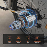 5TH WHEEL W17B 26 in Electric Bike for Adult, 500W Peak Electric Bike with 36V 10.4Ah Removable Battery, Electric Bicycle with 7 Speed, UL2849 image 2